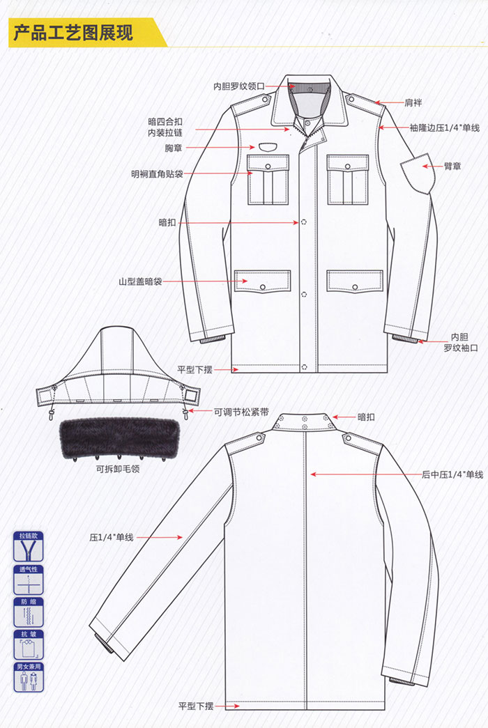 冬季保衛(wèi)棉服棉衣0096