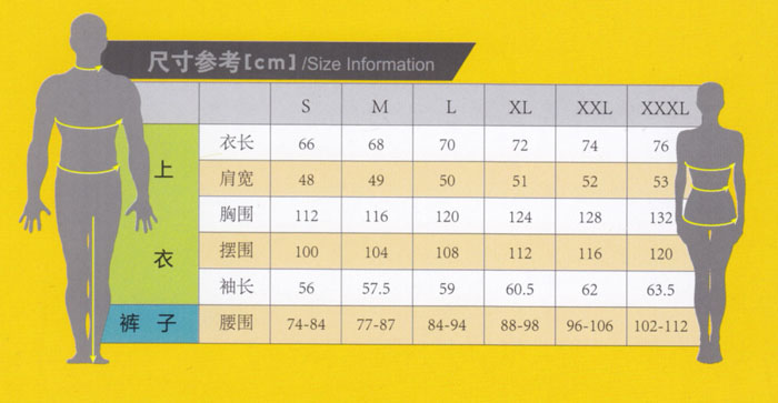 物業(yè)保安訓(xùn)練服