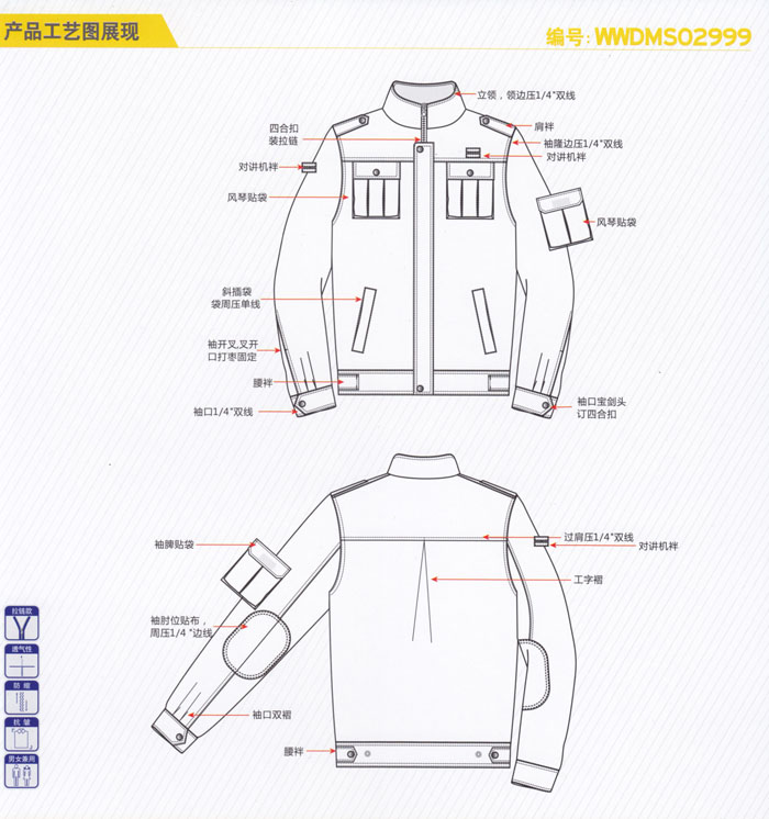 物業(yè)保安訓(xùn)練服